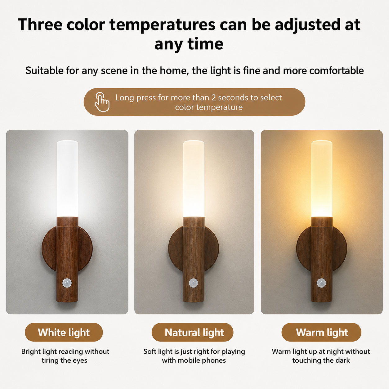 Lámpara de Pared LED Inalámbrica con Sensor de Movimiento